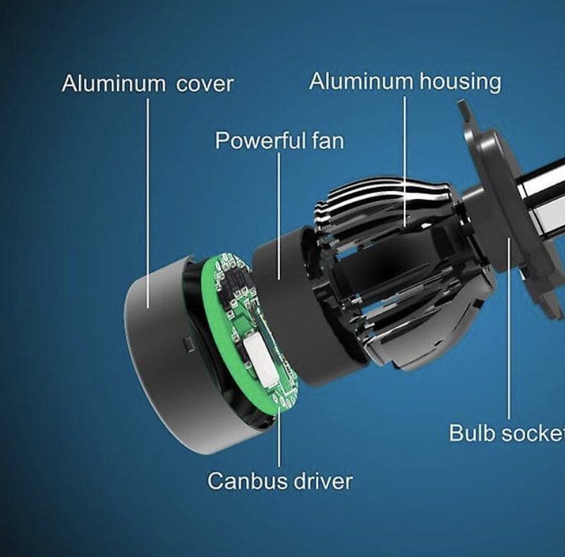 IMG_4622 Labeled parts of a powerful fan assembly with aluminum cover and housing.