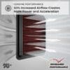 K&N air filter increases airflow by 50% for better power and acceleration.