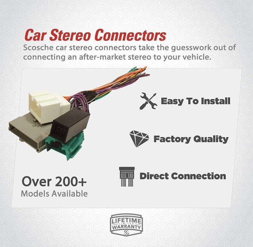 IMG_7407 Diagram showing car stereo connectors and their benefits such as easy installation and fast connection.